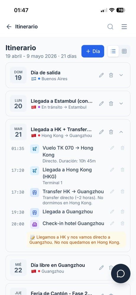 Itinerario día por día en Trip & Trade